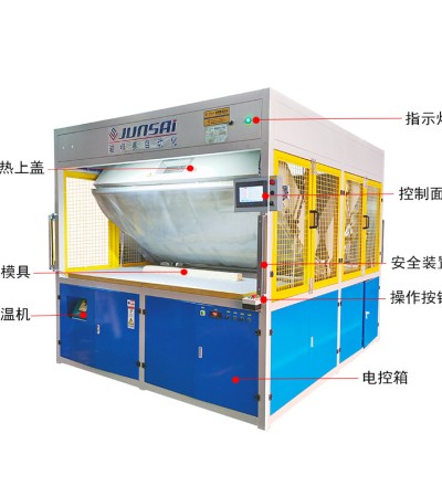 塑料加工机