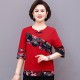 Middle-aged and elderly mother clothes